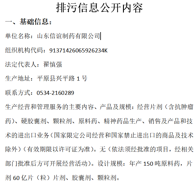 山东qy球友会(中国)制药有限公司 排污信息公开内容